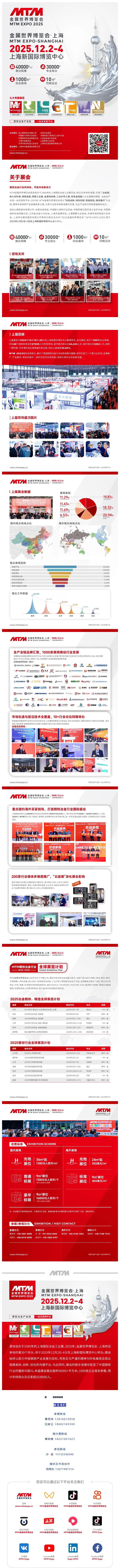 2025第二十六屆上海國(guó)際冶金工業(yè)展覽會(huì)-1.jpg